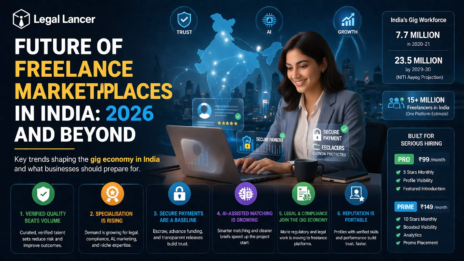 Future of freelancing in India 2026