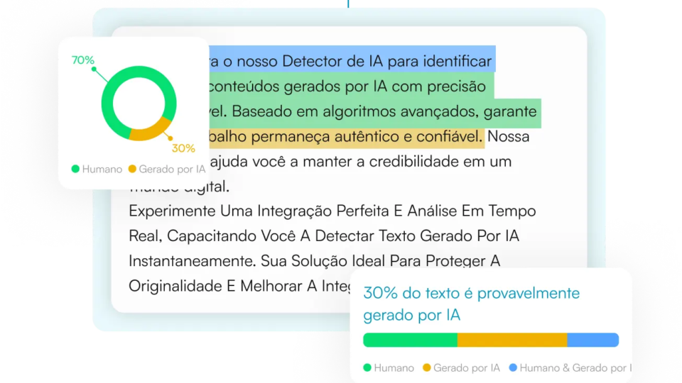 AI Detector