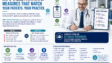 MIPS Value Pathways