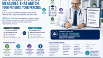 MIPS Value Pathways