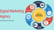 Digital Marketing Company in Pakistan
