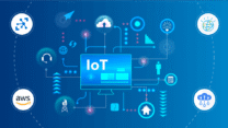 7 Ways IoT Is Changing the Future of Business Operations