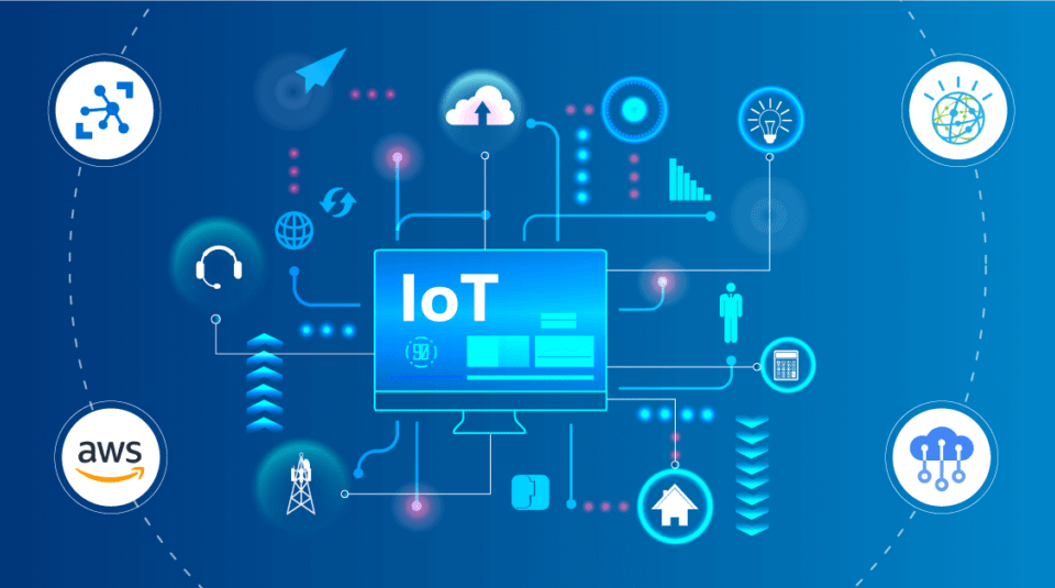 7 Ways IoT Is Changing the Future of Business Operations