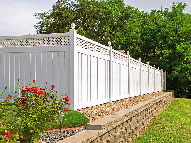 garden gates uk​