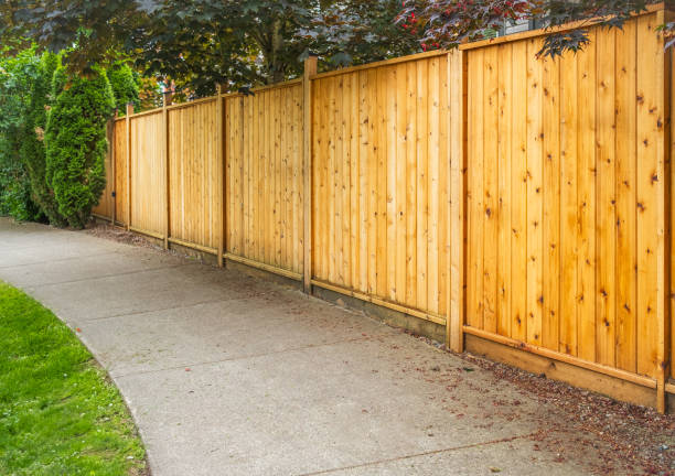 garden gates uk​