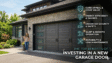 new garage door installation