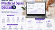 SEO for Medical Spas