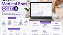 SEO for Medical Spas