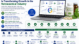 AI lead generation software