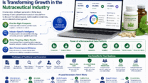AI lead generation software