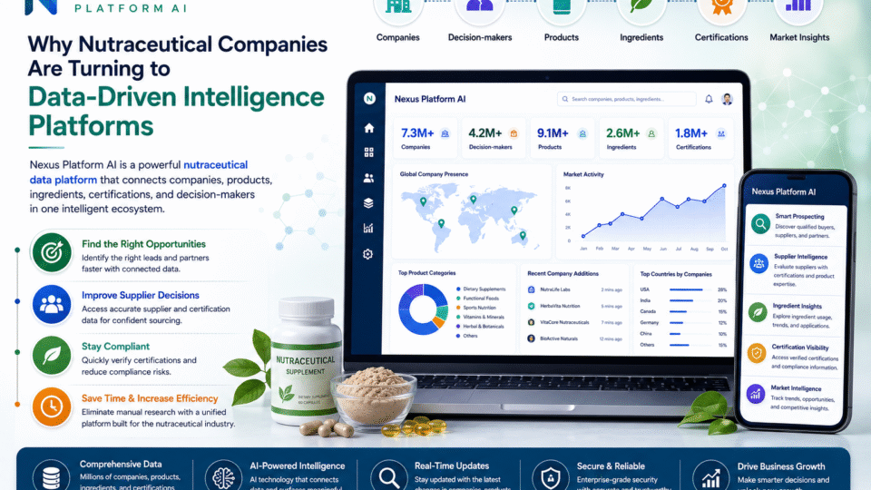 Nexus platform AI