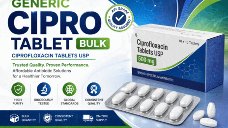 Generic Cipro