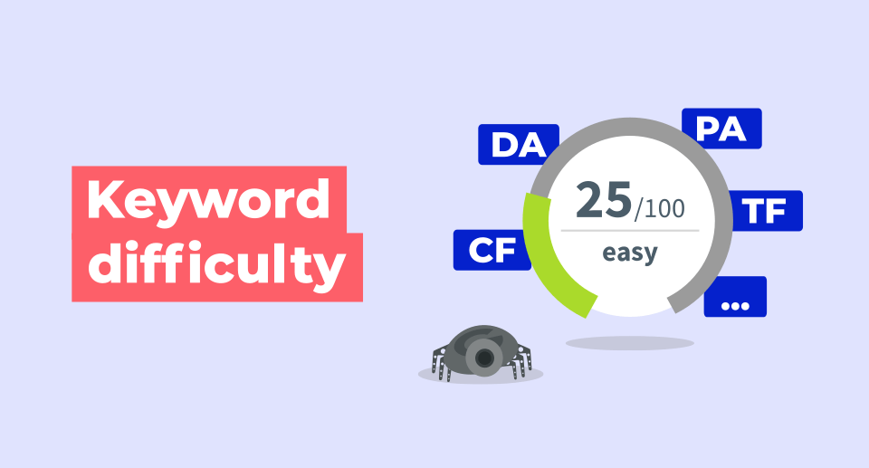 Keyword Difficulty Checker Tool